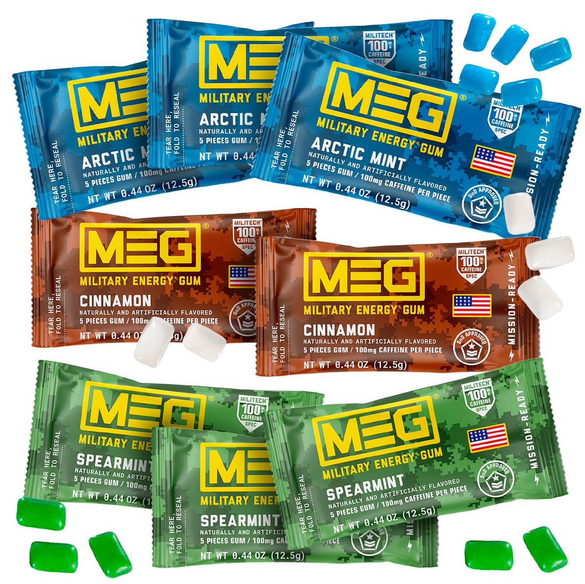 MEG Military Energy Gum front packaging showing quick caffeine delivery on the go.