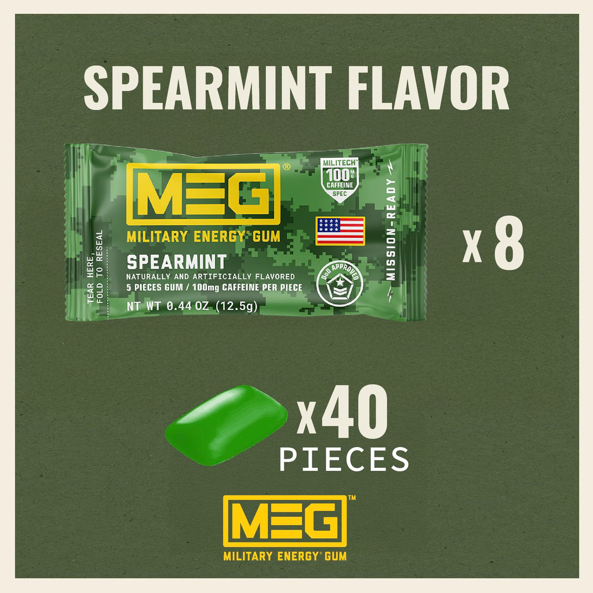 MEG Military Energy Gum spearmint close-up highlighting convenient single-dose form