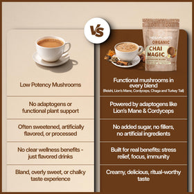 Pouring Megaplants Chai Magic into a cup reveals inviting color