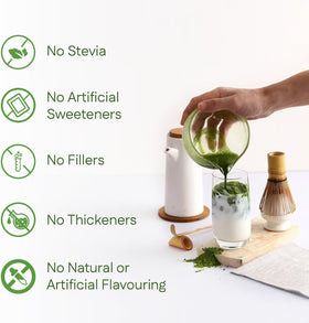 MEGAPLANTS Mushroom Matcha Magic USA-made label highlights domestic production.