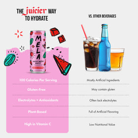 Pouring Mela Watermelon Water into a smoothie bottle for active days.