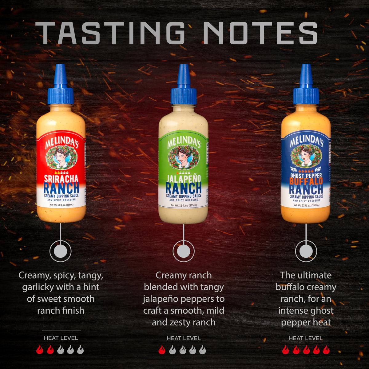 Melinda's Ghost Pepper Buffalo Ranch bottle—fiery creamy heat for wings and toppings.