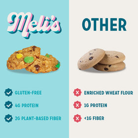Close-up of oats, M&M's, and chocolate chips in Meli's mix.