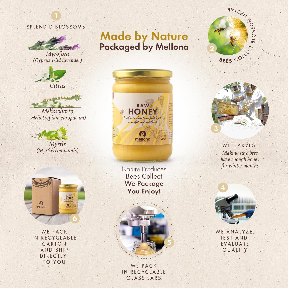 Mellona small-batch production signals premium quality and careful sourcing.
