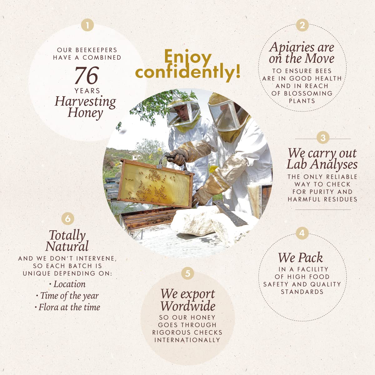 Mellona unfiltered honey with pollen and propolis bits offers natural flavor compounds.