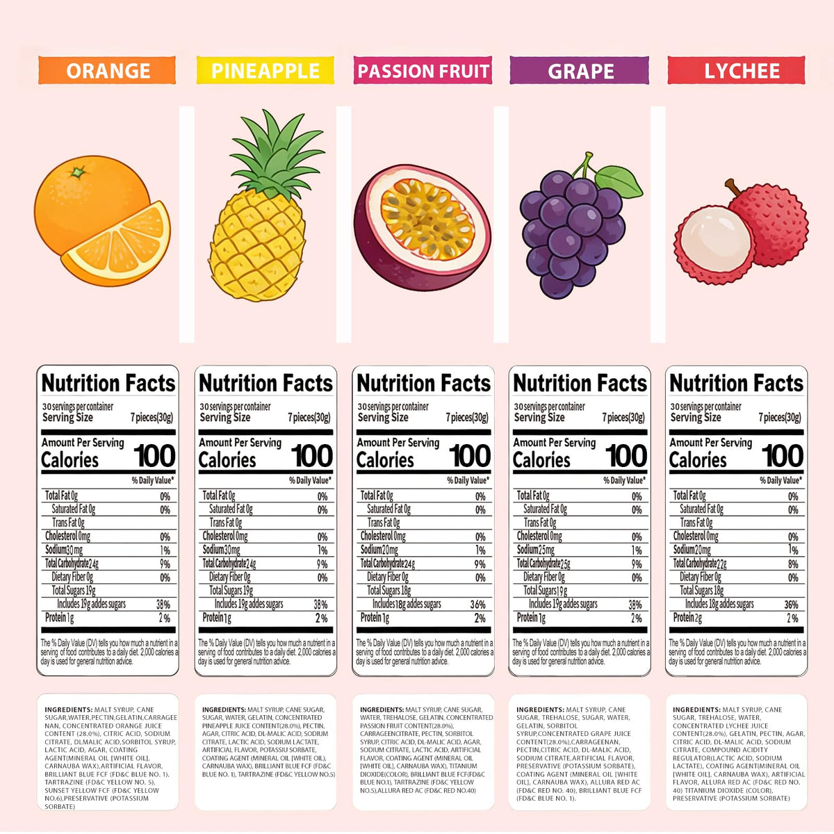 Meltberry Peelable Gummy Peach: fruity snack with double-texture fun