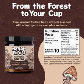 Reishi and Chaga ingredients in Melting Forest blend with antioxidants