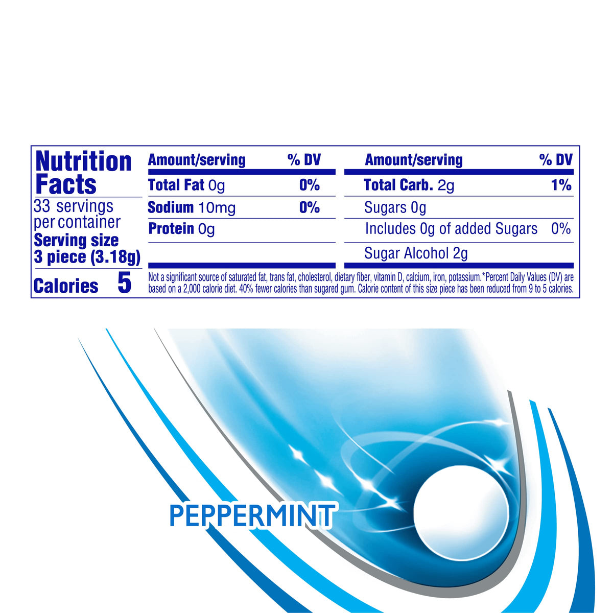 Mentos peppermint packaging close-up highlighting 100-count value and sharing potential.