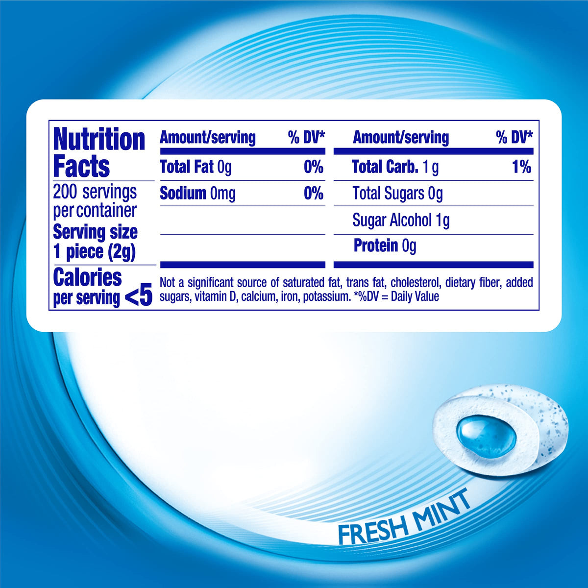 On-the-go mint refreshment from Mentos portable bottle.