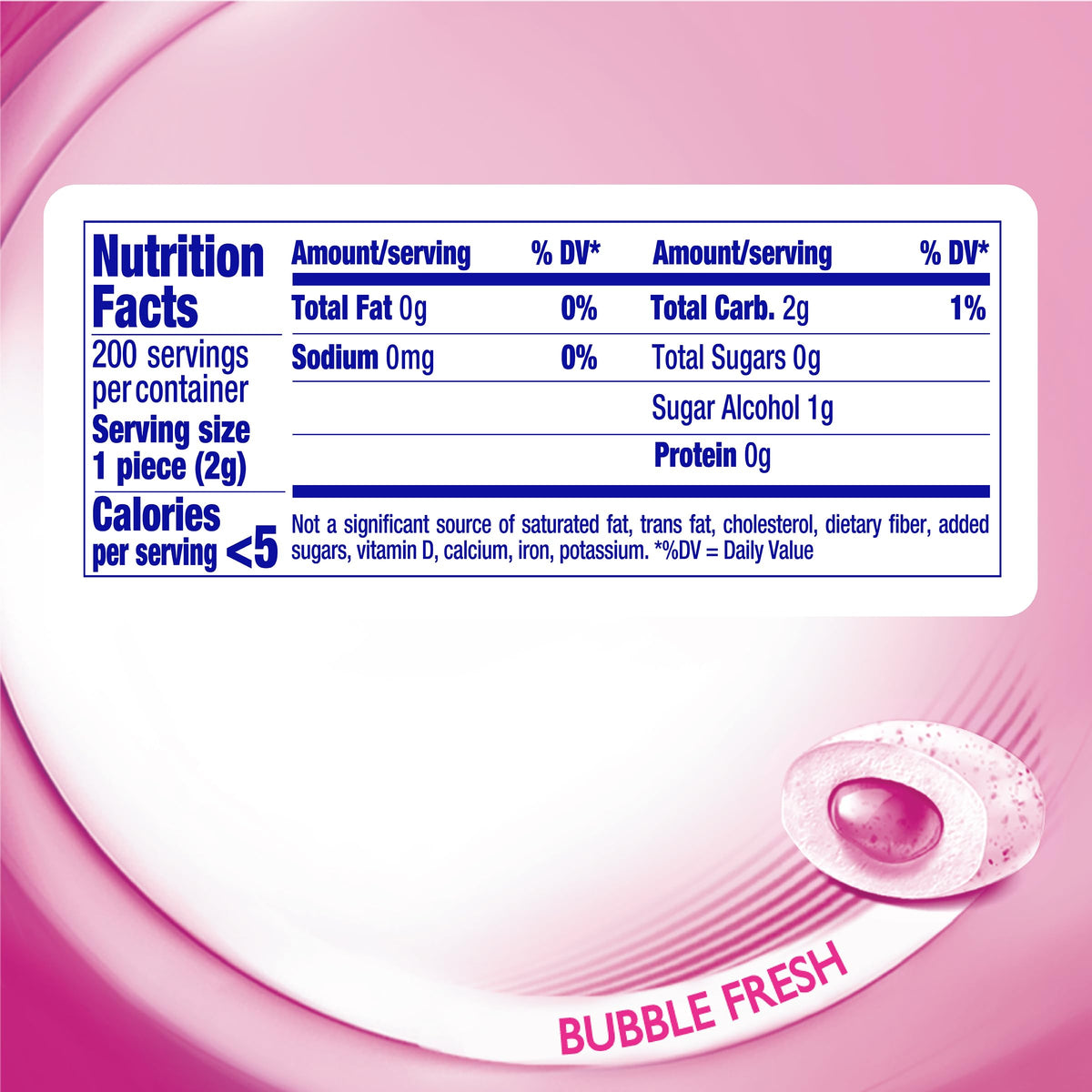 Mentos Pure Fresh Spring bunny bottle highlighting festive Easter packaging and gift appeal.