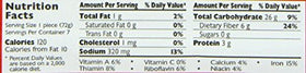 Mestemacher Natural High Fiber Bread sunflower seed loaf rich in texture