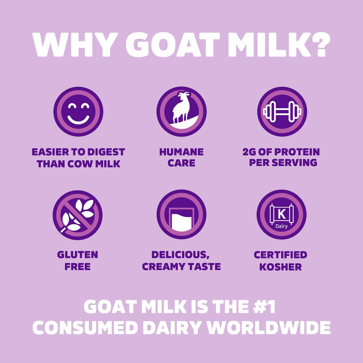 Meyenberg evaporated goat milk 12-pack packaging shown for pantry convenience