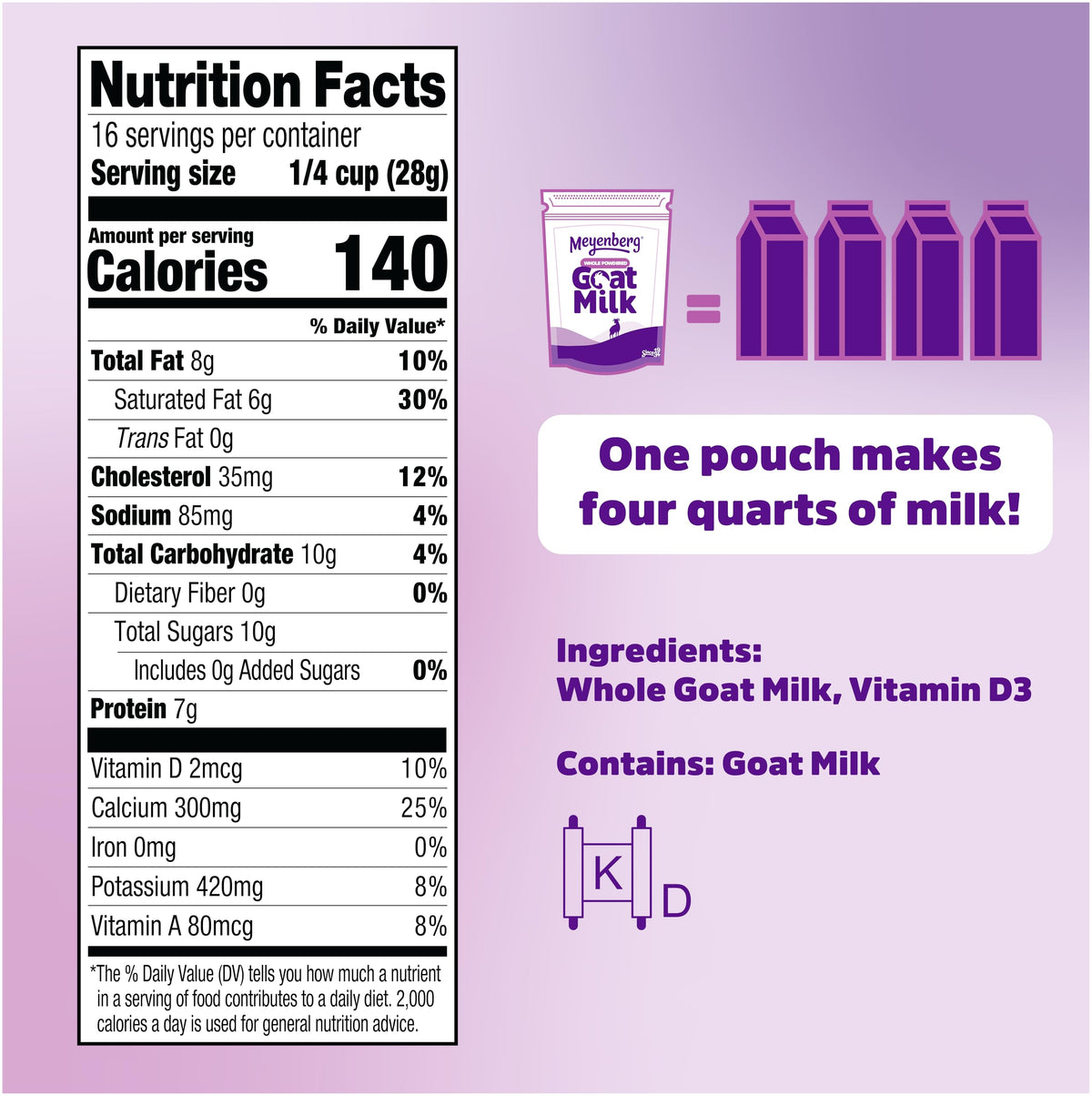 Meyenberg goat milk powder with measuring scoop for easy portions