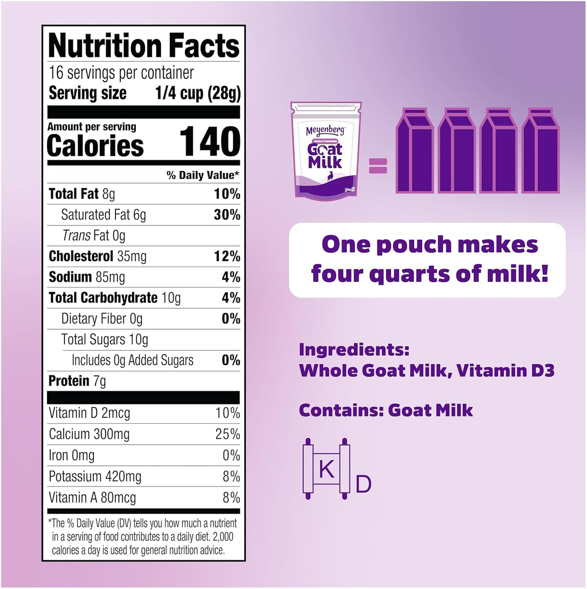 Meyenberg goat milk powder scoop shows easy measured servings for daily smoothies.