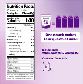 Meyenberg goat milk powder scoop shows easy measured servings for daily smoothies.