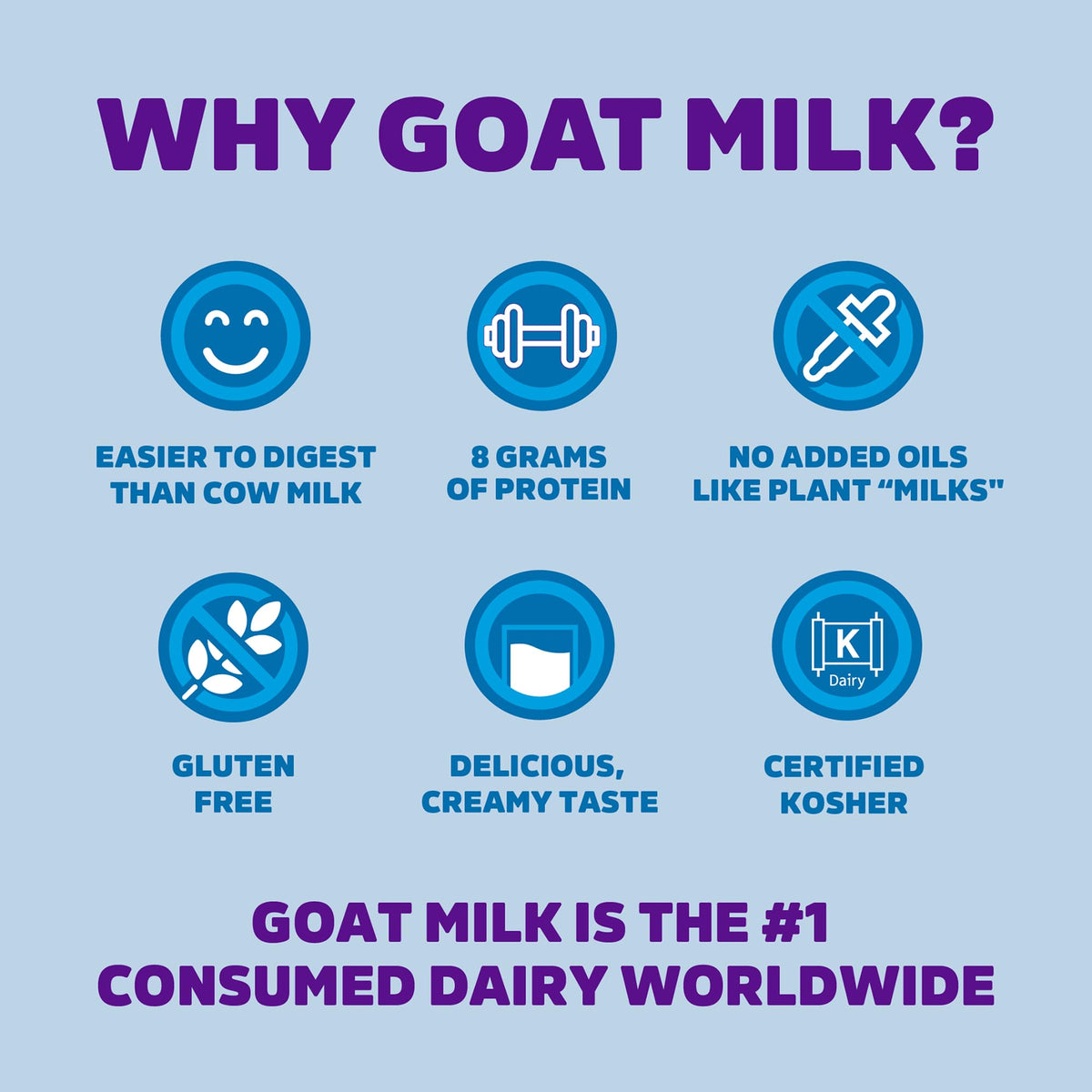 Meyenberg nonfat powdered goat milk scoop for easy measurement