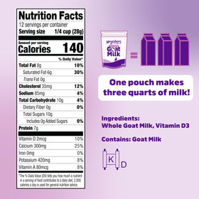 Meyenberg six-pack display showcases convenient, value-packed dairy solution.