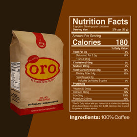 Mi Cafe Es Oro resealable bag closeup preserving freshness
