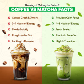 Miaroo matcha smoothie poured for a refreshing energy boost