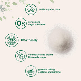 Micro Ingredients Allulose in coffee cup, zero-calorie sweetness with no aftertaste