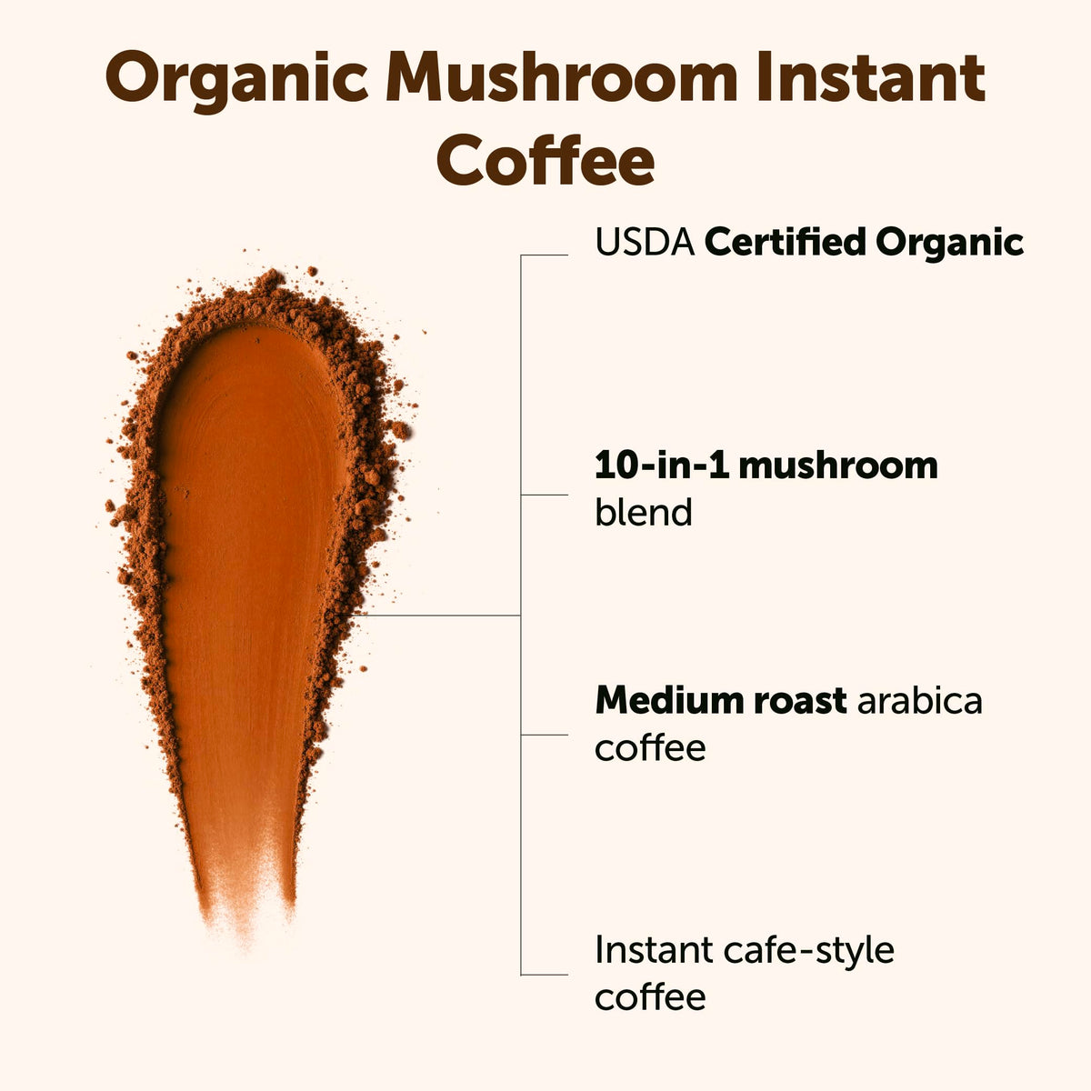 Micro Ingredients Arabica coffee beans close-up for aroma-rich, smooth brewing.