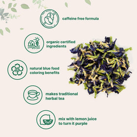 Micro Ingredients blue-to-purple butterfly pea tea color-changing in cup
