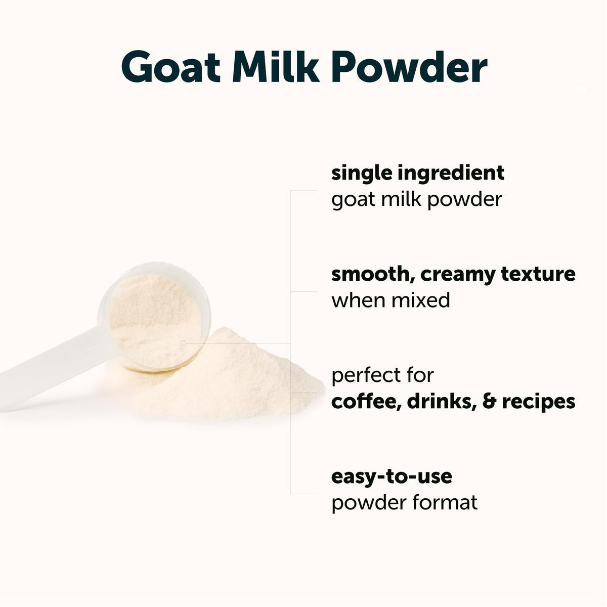 Micro Ingredients Goat Milk Powder 2lb pouch emphasizing pantry staple convenience.
