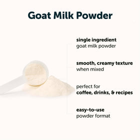 Micro Ingredients Goat Milk Powder 2lb pouch emphasizing pantry staple convenience.