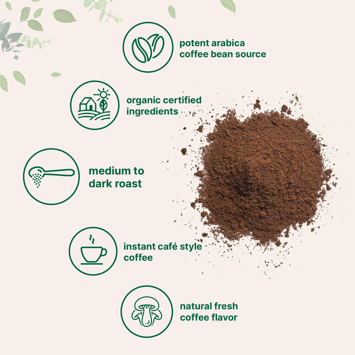 Micro Ingredients medium to dark roast cup emphasizes bold body and aroma.