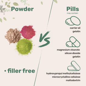 Non-GMO gluten-free bamboo fiber with third-party safety testing.