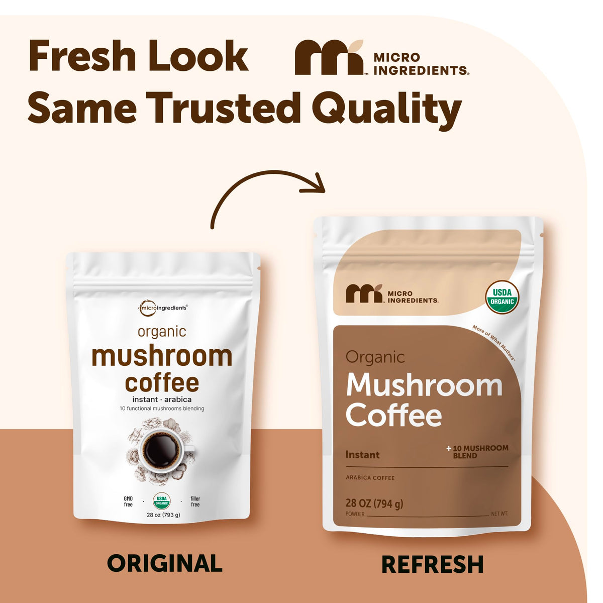 Micro Ingredients scoop for consistent dosage and convenient use.