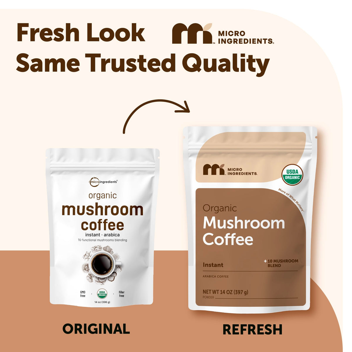 Micro Ingredients 10-mushroom blend label on jar highlights premium organic ingredients.
