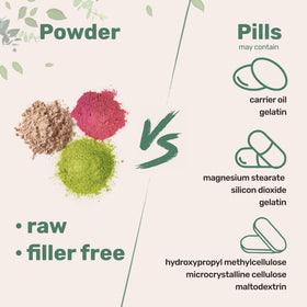 Micro Ingredients Yeast flakes ideal for eggs, soups, veggies, and salads.