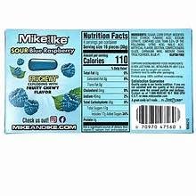 Texture detail of Mike & Ike Sour Blue Raspberry candies