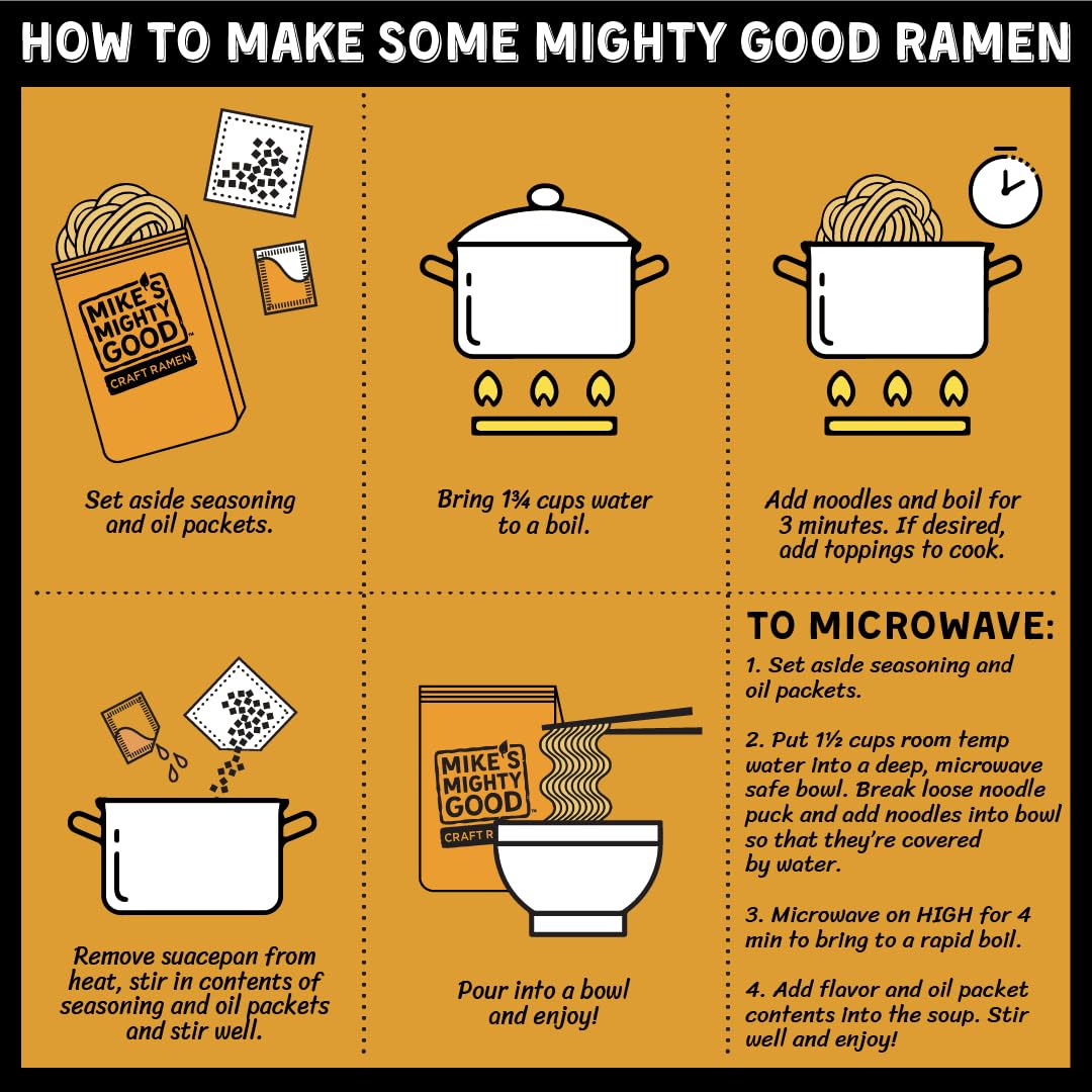 Mike's Mighty Good noodle variety collection for diverse ramen cravings.