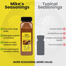 Mike's seasoning dry rub chicken application ready to grill for bold flavor