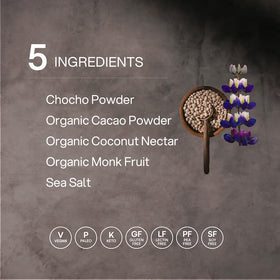 Mikuna Chocho protein powder label front highlighting lectin-free and GLP-1 friendly benefits.