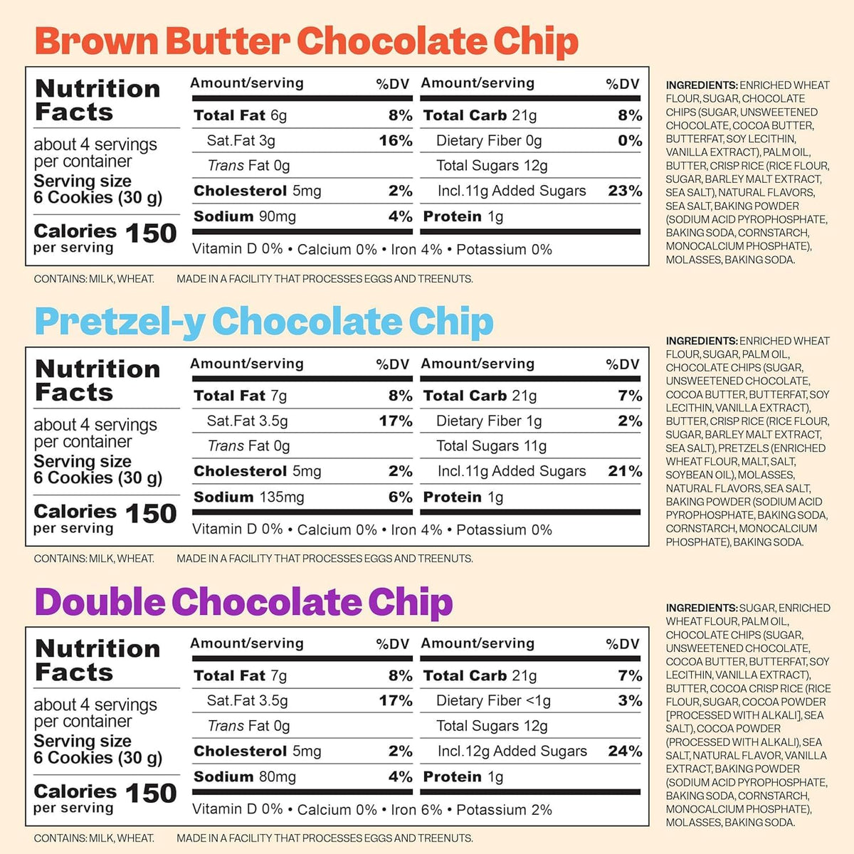 Milk Bar plate-ready crunch cookies ideal for party or lunchbox treats