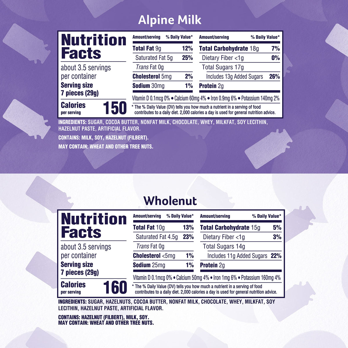 Milka bars in gift-ready packaging, perfect for celebrations