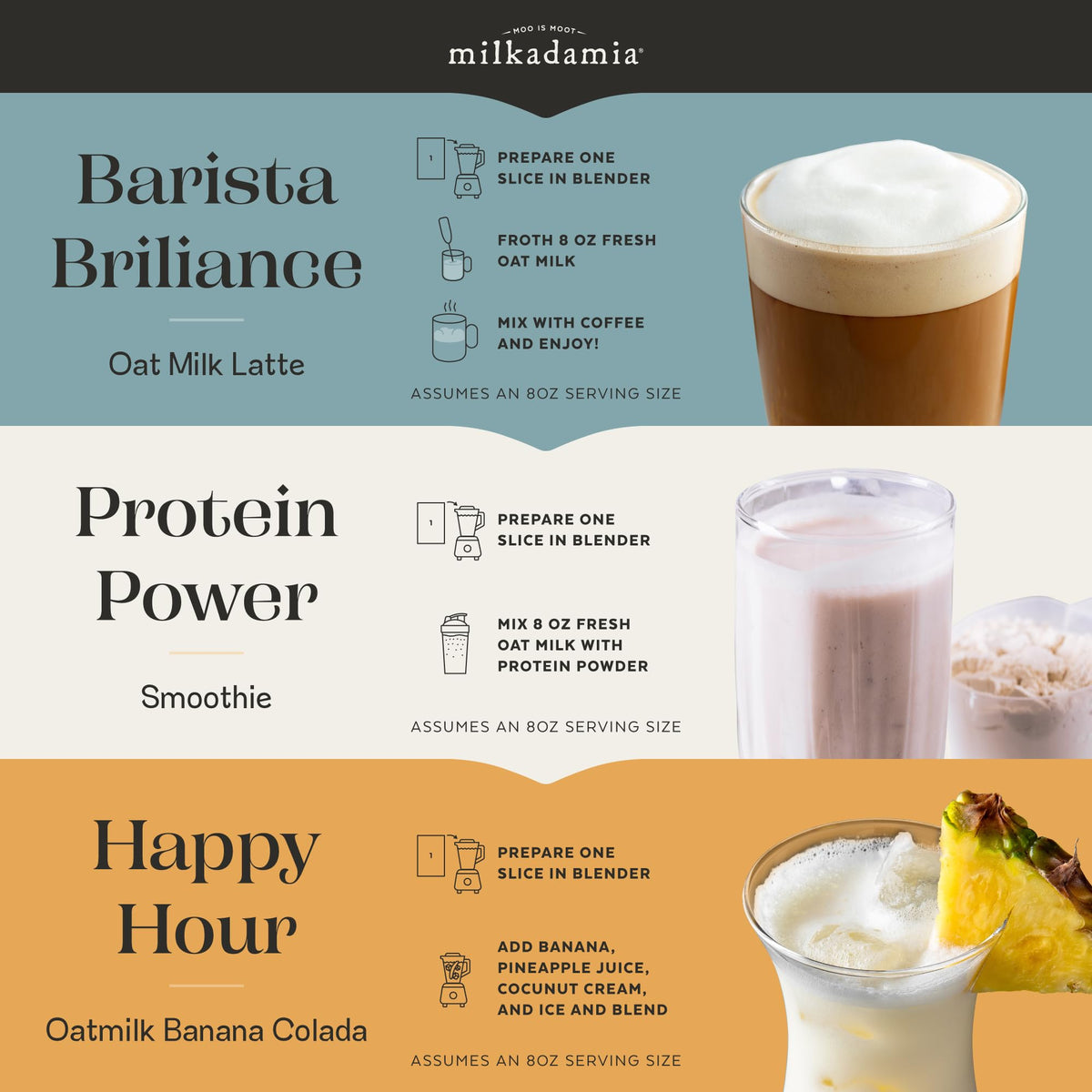 Milkadamia Oat Milk Slices packaging highlights sustainability and reduced waste.