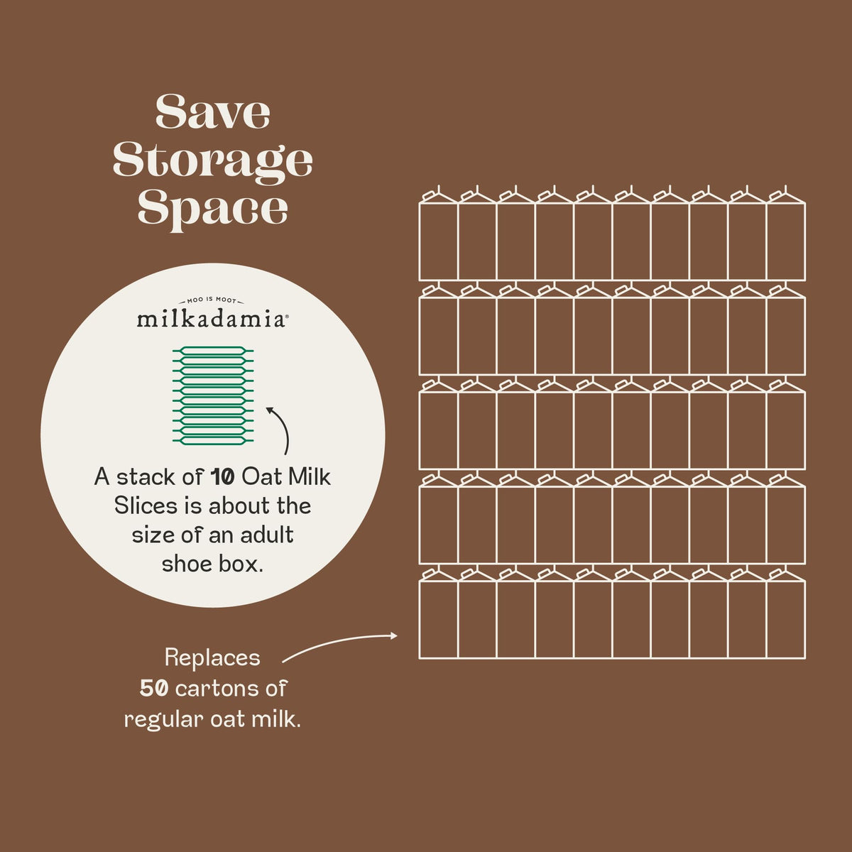 Milkadamia Oat Milk Slices gluten-free, plant-based convenience.