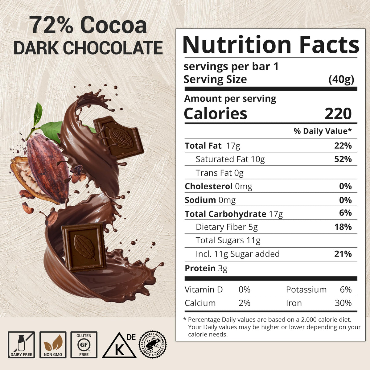 MilkBoy 72% dark chocolate bar being unwrapped, premium Swiss craftsmanship.