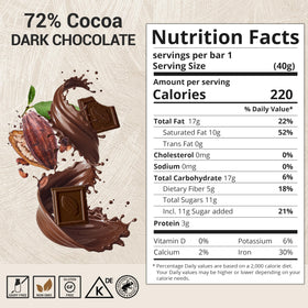 MilkBoy 72% dark chocolate bar being unwrapped, premium Swiss craftsmanship.