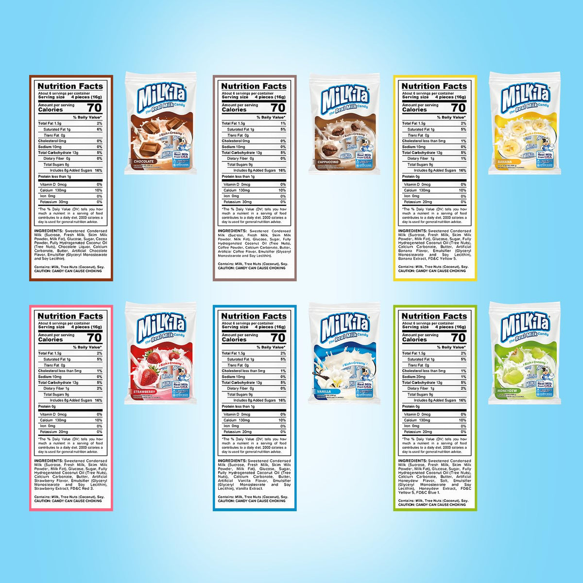 Milkita assorted flavors display featuring chocolate, vanilla, and strawberry for versatile snacking.