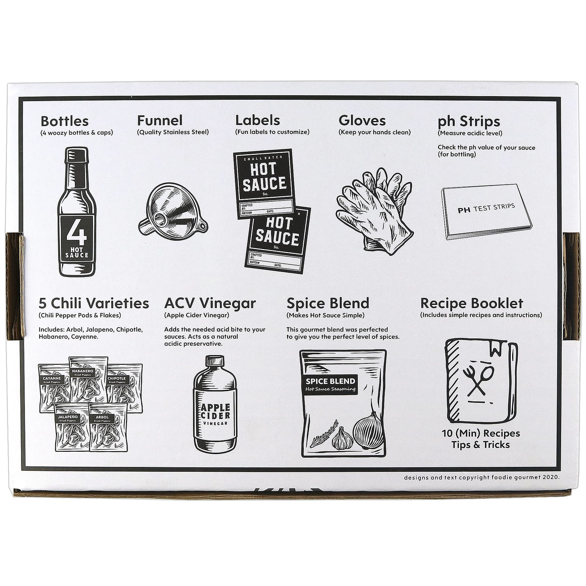 Millhouse Spice Co DIY labels enhance gifting and customization possibilities