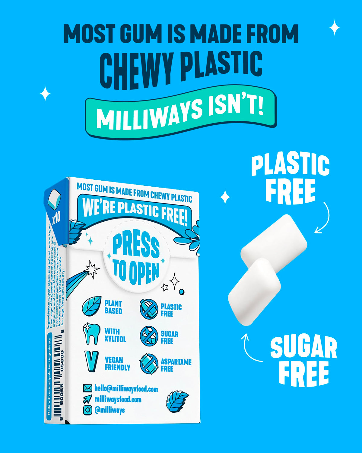 Milliways Peppermint gum sticks close-up highlighting smooth texture and mint aroma.