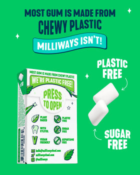 Milliways Spearmint gum in hand demonstrates travel-friendly portion.