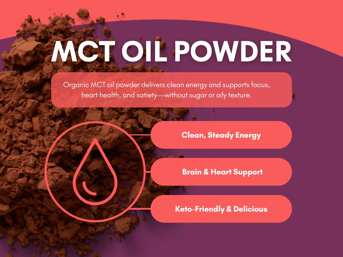 Mindful Nutrition keto protein cocoa mix mug closeup emphasizes dairy-free indulgence