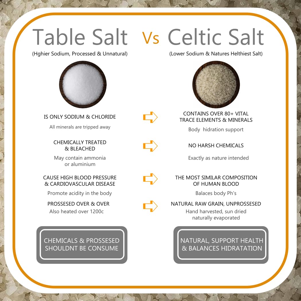 All Goods Mineral Grey Salt coarse crystals ideal for roasting vegetables.