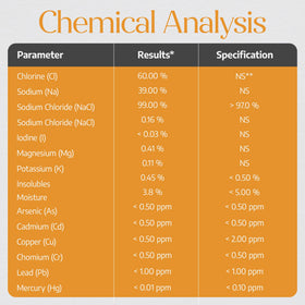 All Goods Mineral Grey Salt granules close-up highlight mineral-rich texture.